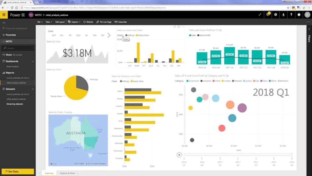 tableau de bord power bi 1024x576